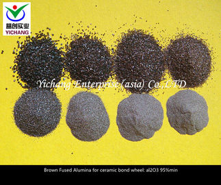 F24 F36 F46 F60 Al2o3 95% Brown Aluminum Oxide Sandblasting Media