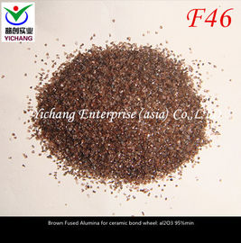 F24 F36 F46 F60 Al2o3 95% Brown Aluminum Oxide Sandblasting Media