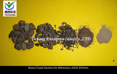 Stable Brown Aluminum Oxide Sand And Micro Powder For The Material Of Refractory